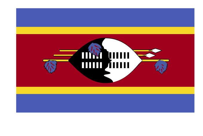 Swaziland