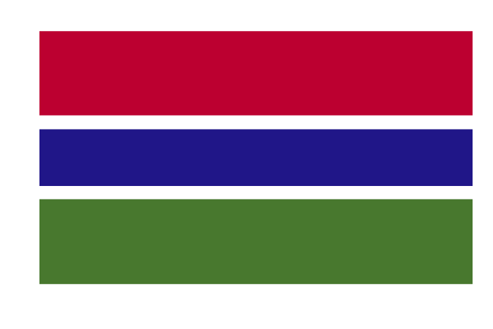 The Gambia